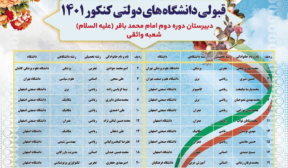 بنر کلی