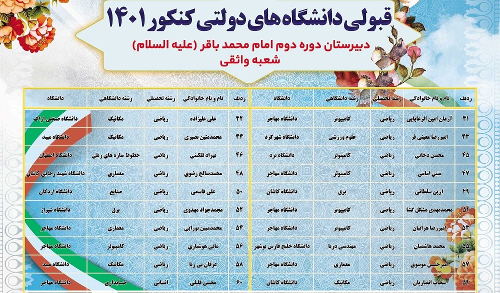 بنر کلی