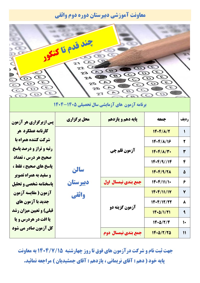برنامه آزمون های آزمایشی